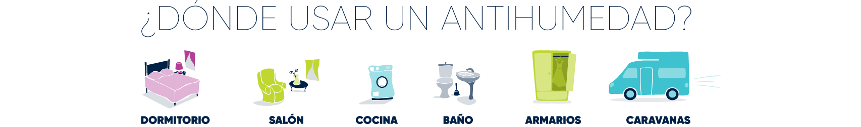 Desdry - dónde usar un antihumedad